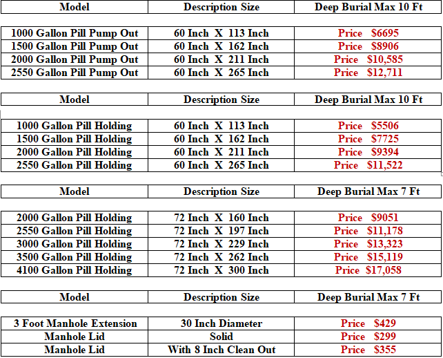 Pill Style Septic Tank Prices