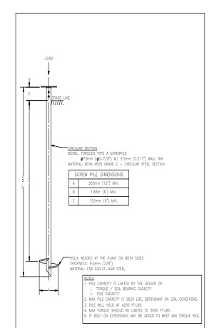 Screwpile Engineering